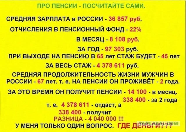 700 тысяч трудоспособных не работающих москвичей пользуются медуслугами и ни за что не платят — Матвиенко