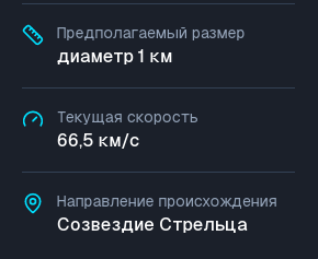 О распаде объекта 3I/ATLAS