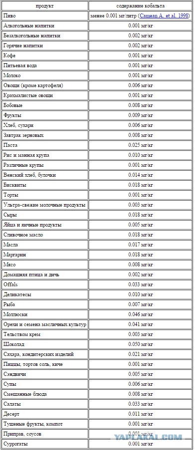 Потрясающий дизайн пивной банки.