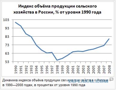 Как закалялась … “Израильская военщина”