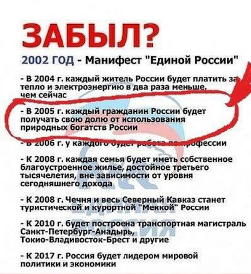 Урапатриотизм