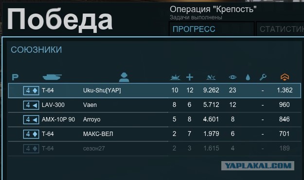 Armored Warfare