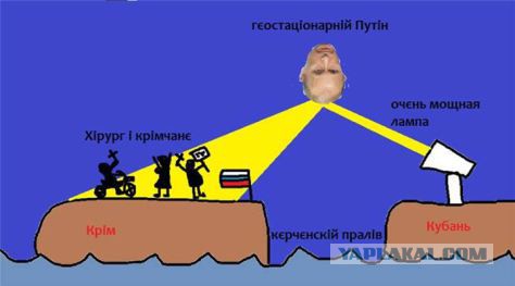 Как живёт обесточенный Севастополь