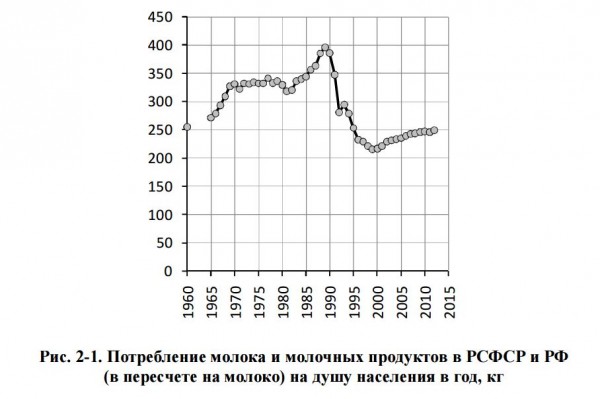Тем, кто ненавидит СССР
