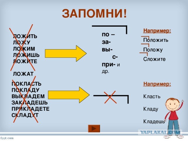 Изготовление тушенки в автоклаве