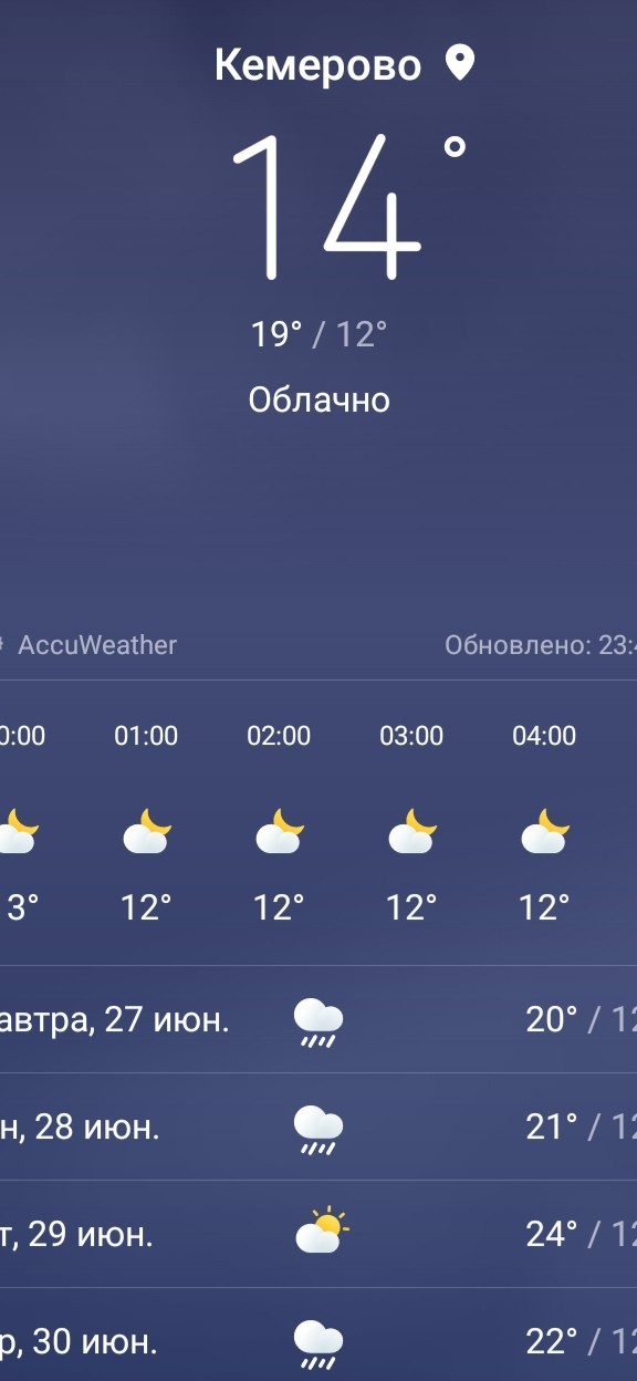 Коротко, о погоде в Воронежской области