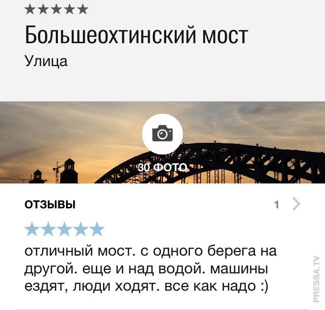 Картинки и мемы, всем прекрасных выходных