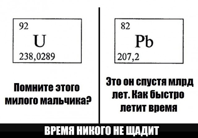 Отборные баяны 10-летней выдержки - SCIENCE 3.0 edition