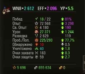 Wargaming 62