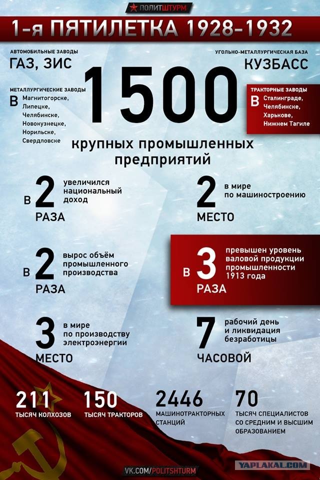 Подземный Левиафан: Тайны глубокой «Арбатской» и её Зодчего