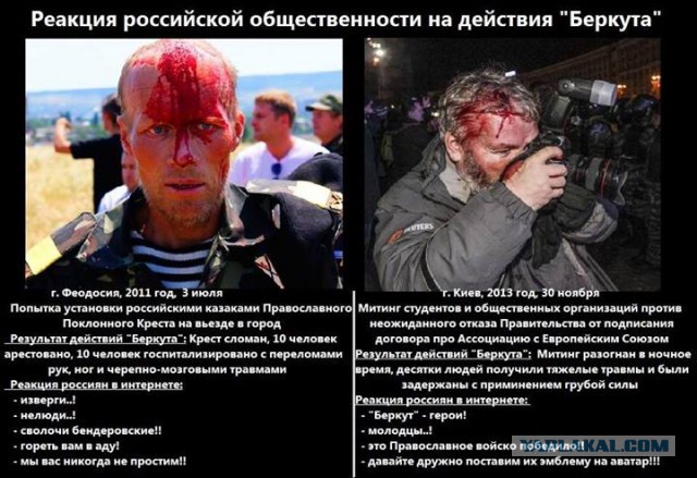 "Георгиевские " ленточки против флагов УПА