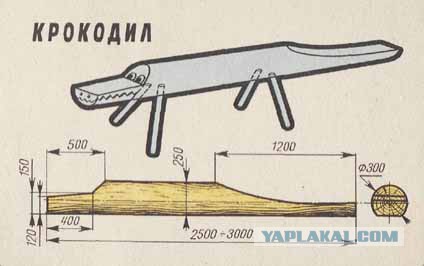 Воспоминания о советском детстве...