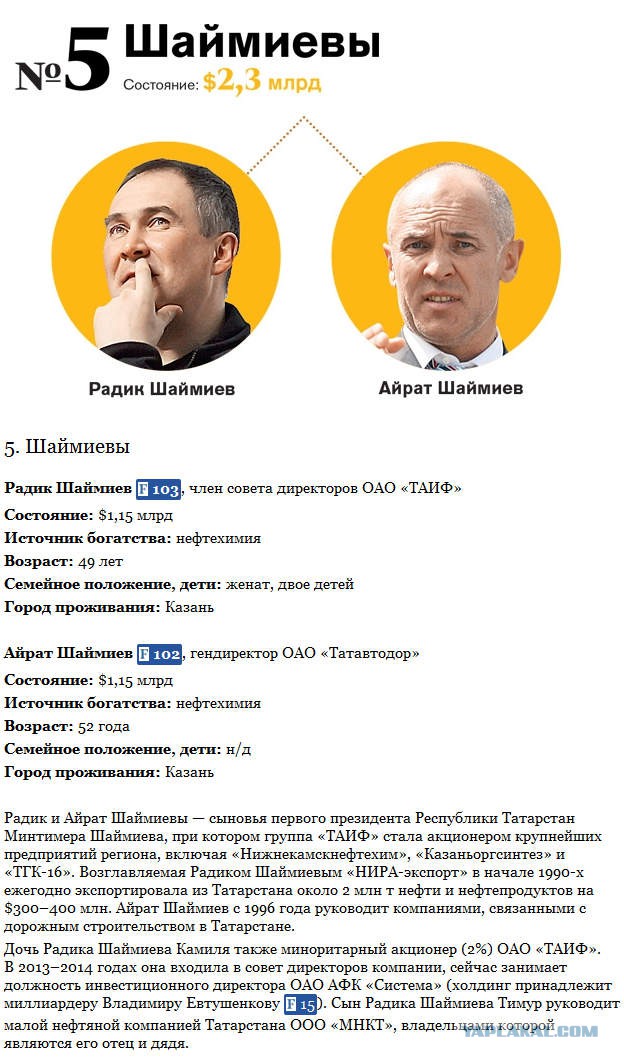 Михаил Задорнов: Правительство - в отставку!