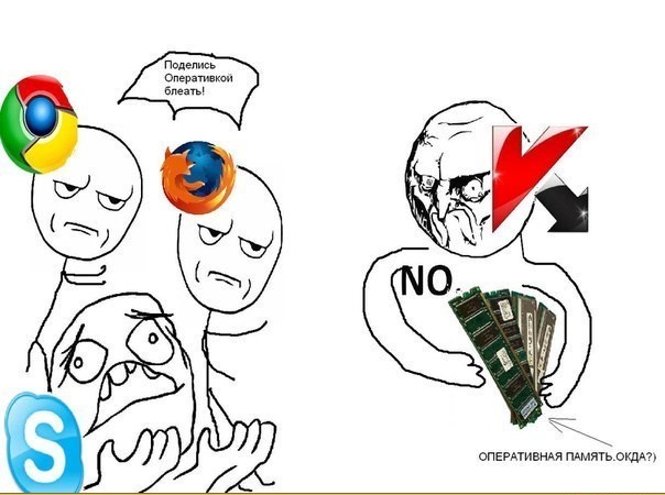 Антивирус