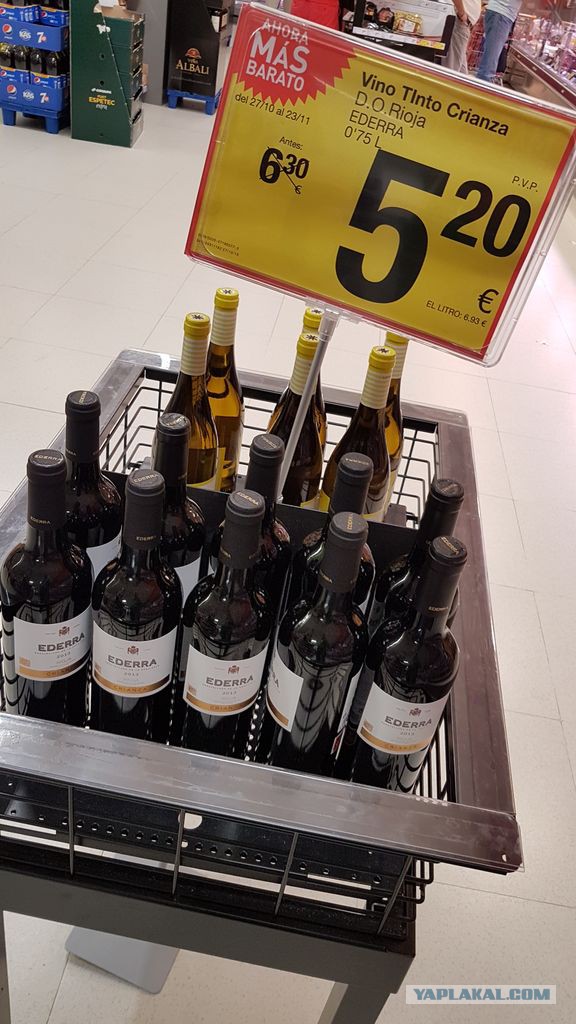 Настоящая Испания изнутри: на местный рынок за продуктами
