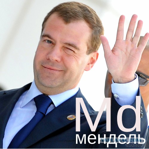 Кто Вы по знаку Менделеева. Узнайте прямо сейчас.