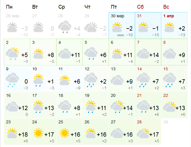 Погода на месяц в бердске самый точный. Погода в Пензе. Погода в Пензе на месяц. Погода Пенза на месяц Пенза. Погода погода Пенза.