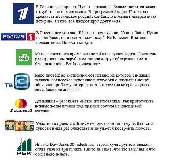 "Лучшие" заголовки отечественных СМИ за последнее время