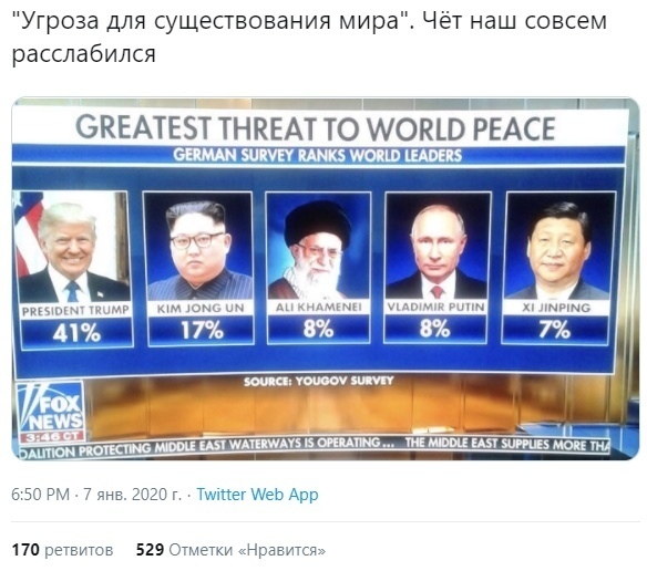 Ракетный удар нанесен по авиабазе США в Ираке