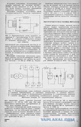 Шайтаногрелка