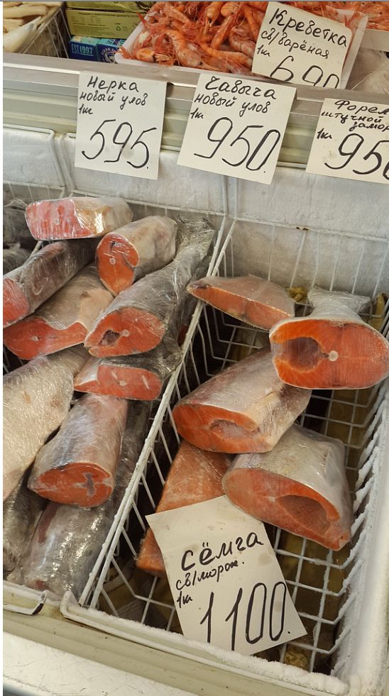 Цены на продукты в Финляндии.