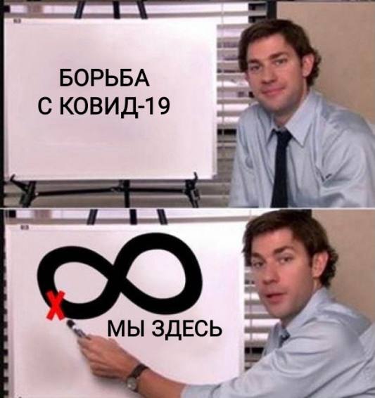 Пандемия. Коронавирус и съехавшие крыши. Россия и мир. Часть 32.
