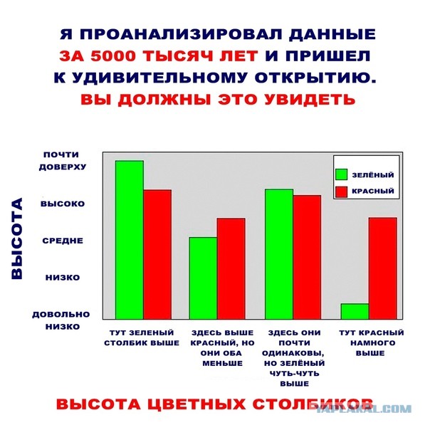 Эти фото доказывают, что загрязнение окружающей среды в Китае - это уже катастрофа