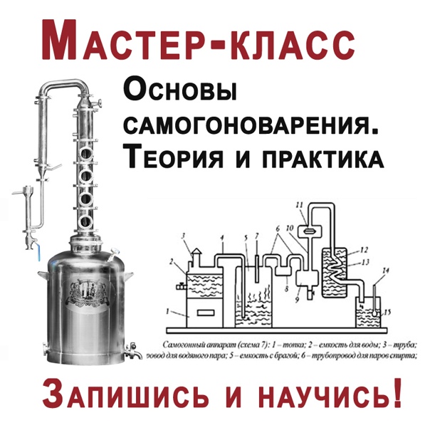 Чем занять себя после ...лет?