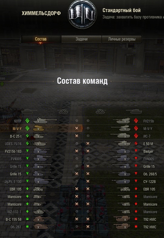 Wargaming 62