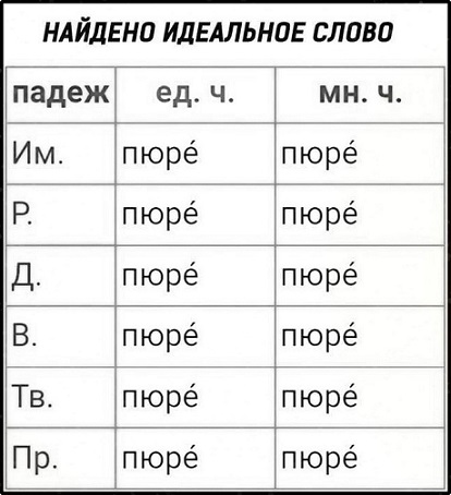 Но... надо!