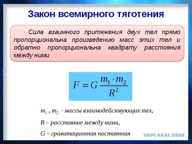 Вакуумная энергия. Эффект Казимира