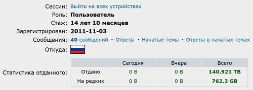 18 сентября - День Рождения Рутрекера