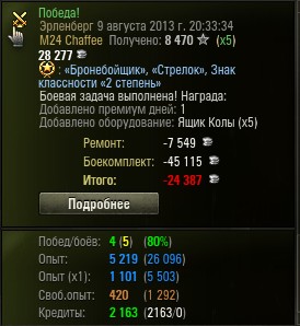Wargaming 6