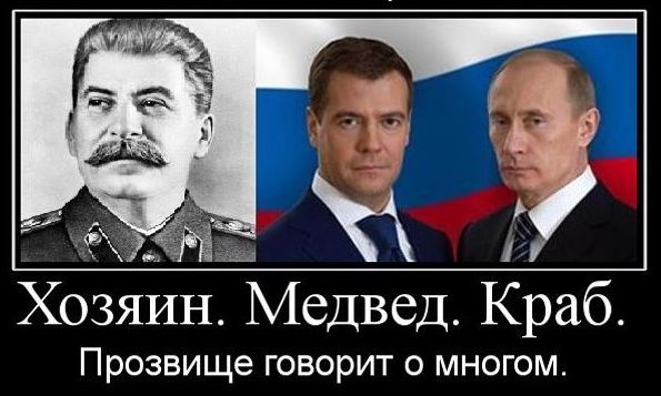 Прозвища русских правителей