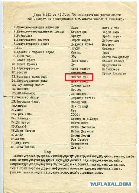 Как пили в СССР