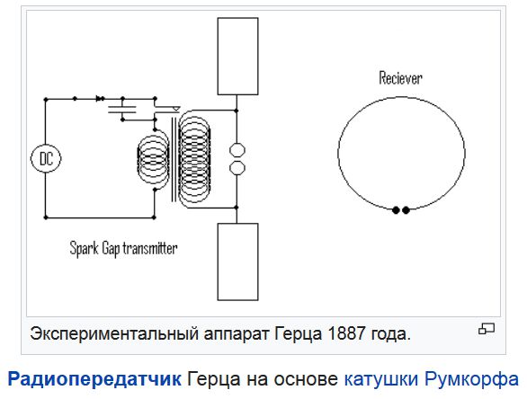 Советские инженеры