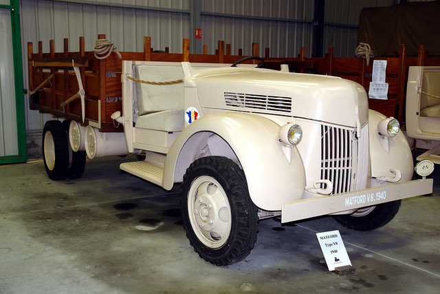 Игра на ЯПе: Угадай АВТО-2