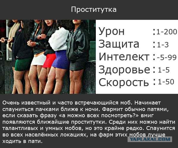 Фотожаба: Новая игра от российских разработчиков