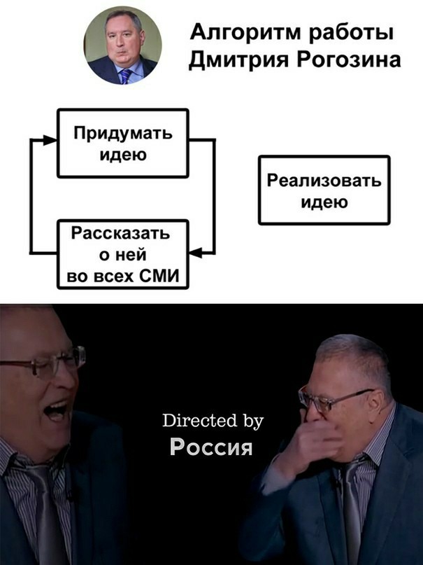 Роскосмос сделает первую в мире возращаемую ракету сверхтяжелого класса. По крайней мере планирует.