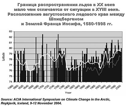 Ковид, Цифровая валюта и прочие радости
