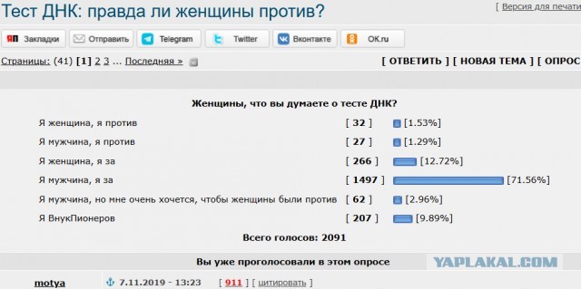 Тест ДНК: почему мужчины имеют право на правду