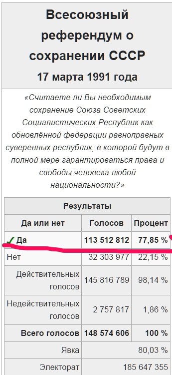 Фотографии из прошлого нашей страны – 144