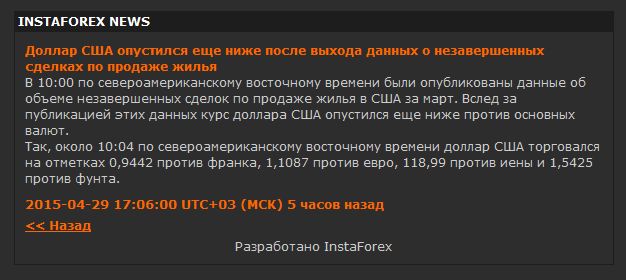 Курс доллара в ближайшее время. Часть 2.