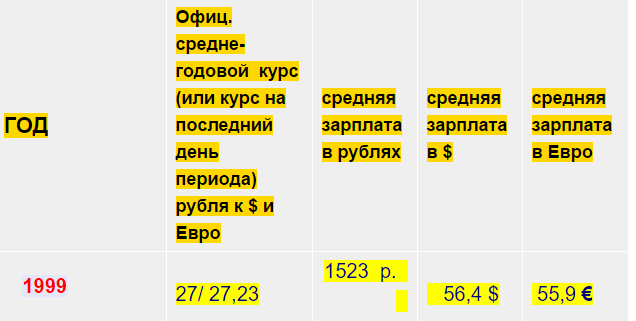 Прямая трансляция. Пресс-конференция Президента Российской Федерации Владимира Путина 2016