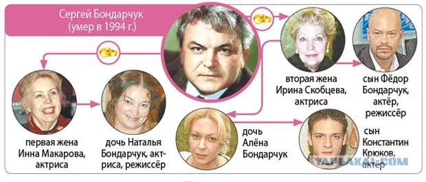 Зачем спасать заведомо больных детей?