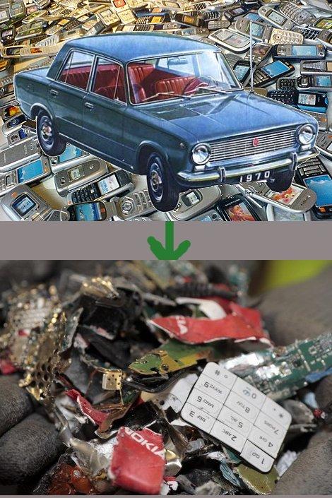 Мобильные операторы