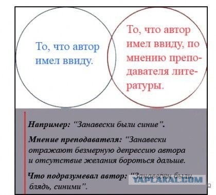 Собака Хитмана
