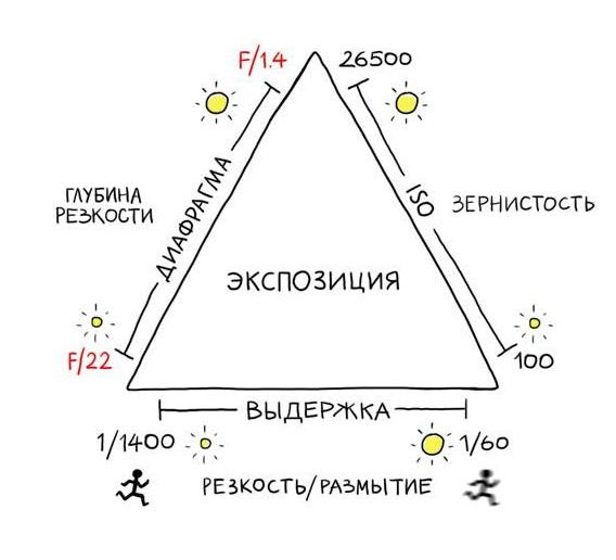 Дефицит автомехаников. Испытано на себе.