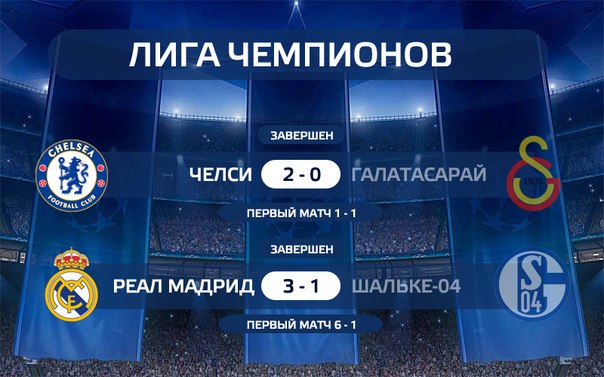 Champions League Сезон 2013/2014 Часть 2