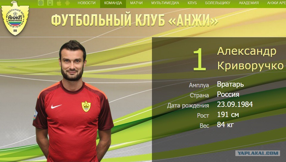 Криворучко Александр вратарь